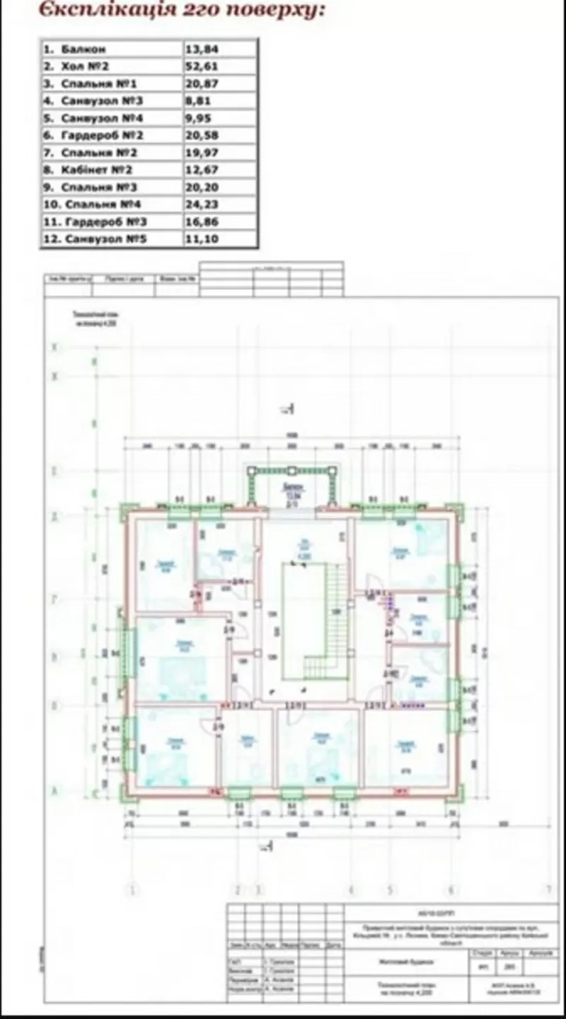 Шикарный особняк в Лесниках,  2 этажа,  1000 кв.м. отличный ремонт 7