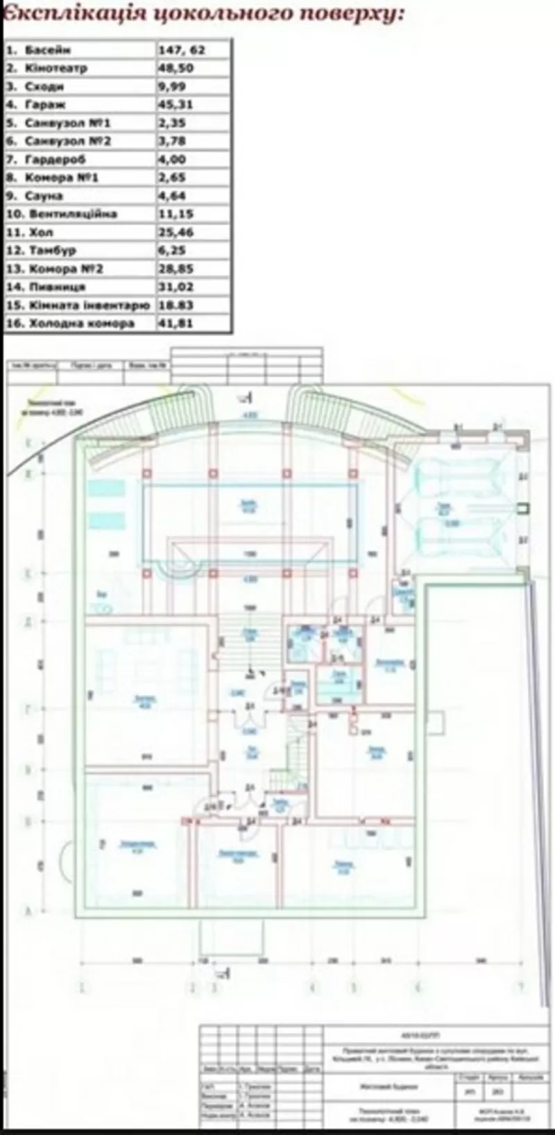 Шикарный особняк в Лесниках,  2 этажа,  1000 кв.м. отличный ремонт 8