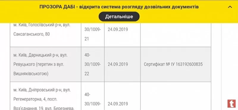 Квартира 54 метра,  2 к,  Вишняковская 4,  Осокорки,  Киев,  дом сдан 10