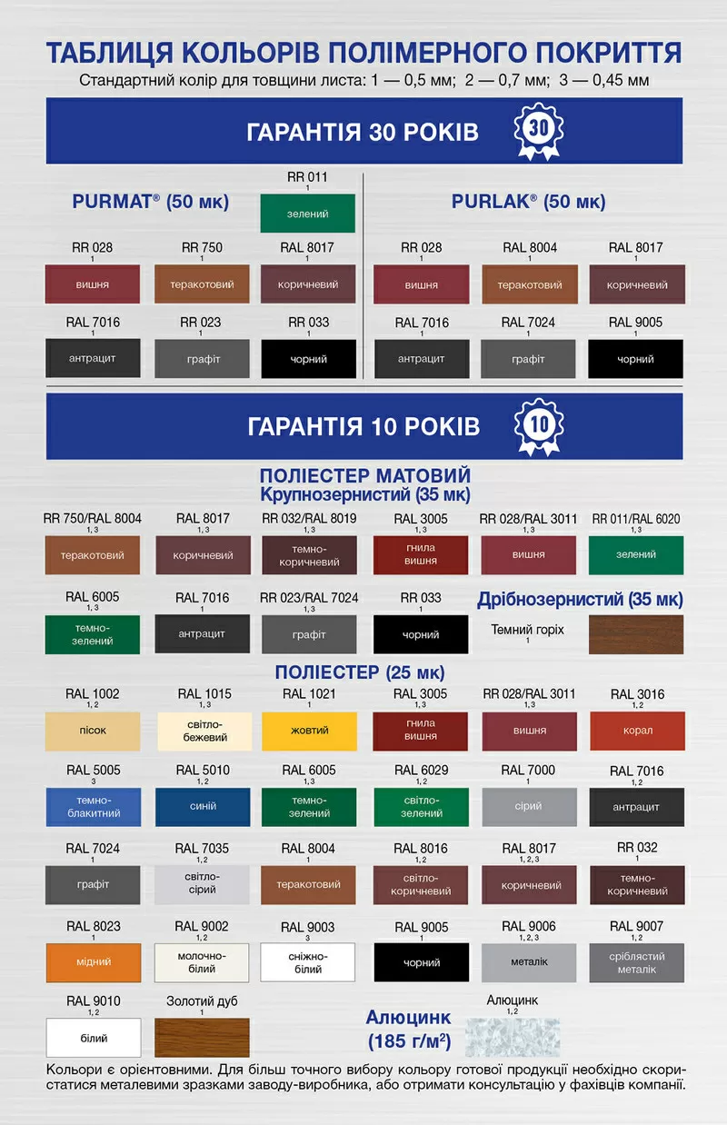 Металлочерепиця профнастил від виробника комплектуючі, м'яка покрівля 8
