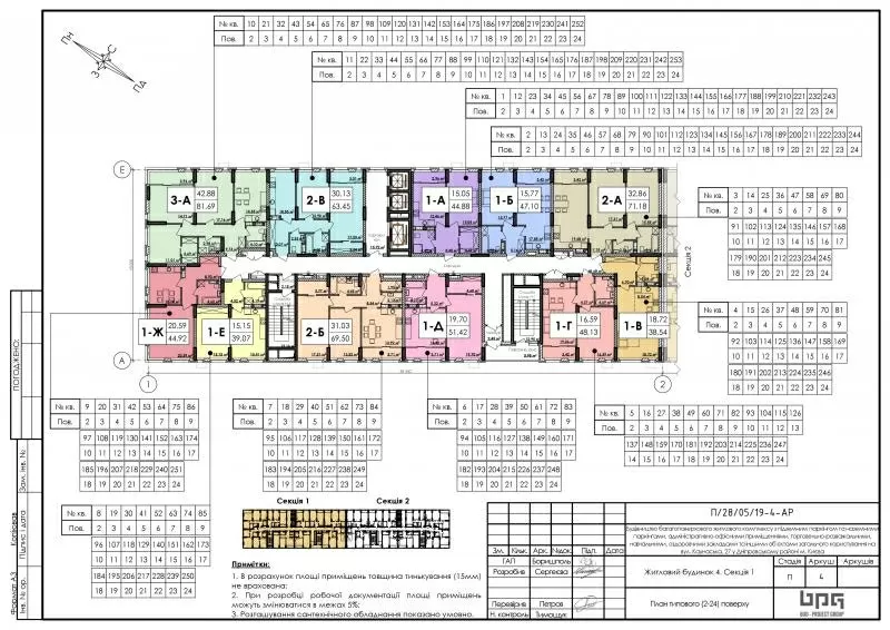 ЖК Star City Продажа квартир от подрядчика,  успейте купить,  кол-во кв- 3