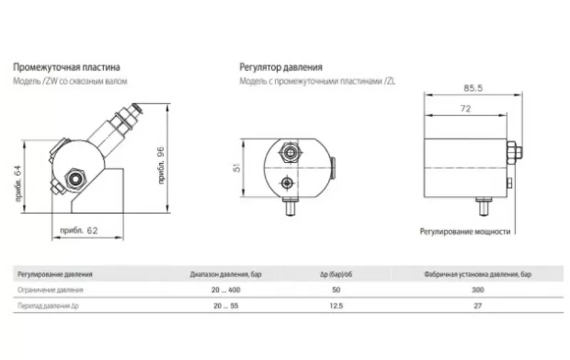 Регулируемый гидравлический насос Sunfab SVH 092 3