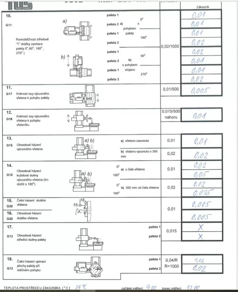 Расточный станок TOS WHN 110 MC c ЧПУ 5-ти осевой 5321 = Mach4metal 4