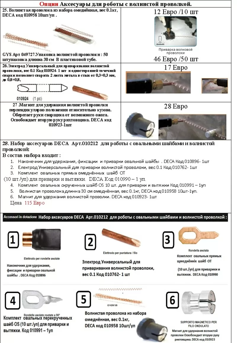 SW28 Lab. Cпоттер для рихтовки стальных кузовов на 220 В микропроцессорное управление 400-2800А 7