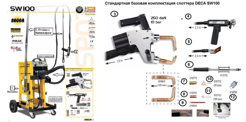 DECA SW100 Споттер Аппарат контактной точечной сварки с пневматическими клещами и набором для рихтовки кузова 3