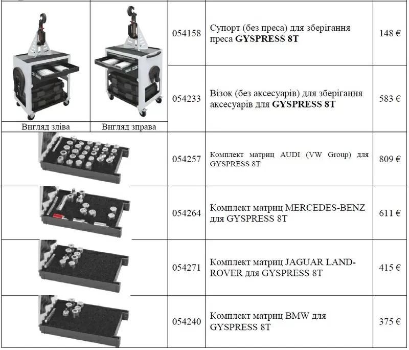 Gyspress 10T Push Pull арт.063853. Заклёпочник пневмо гидравлический пресс с возвратным механизмом и для самопроникающих заклепок SPR Rivets и Flow Form. 7