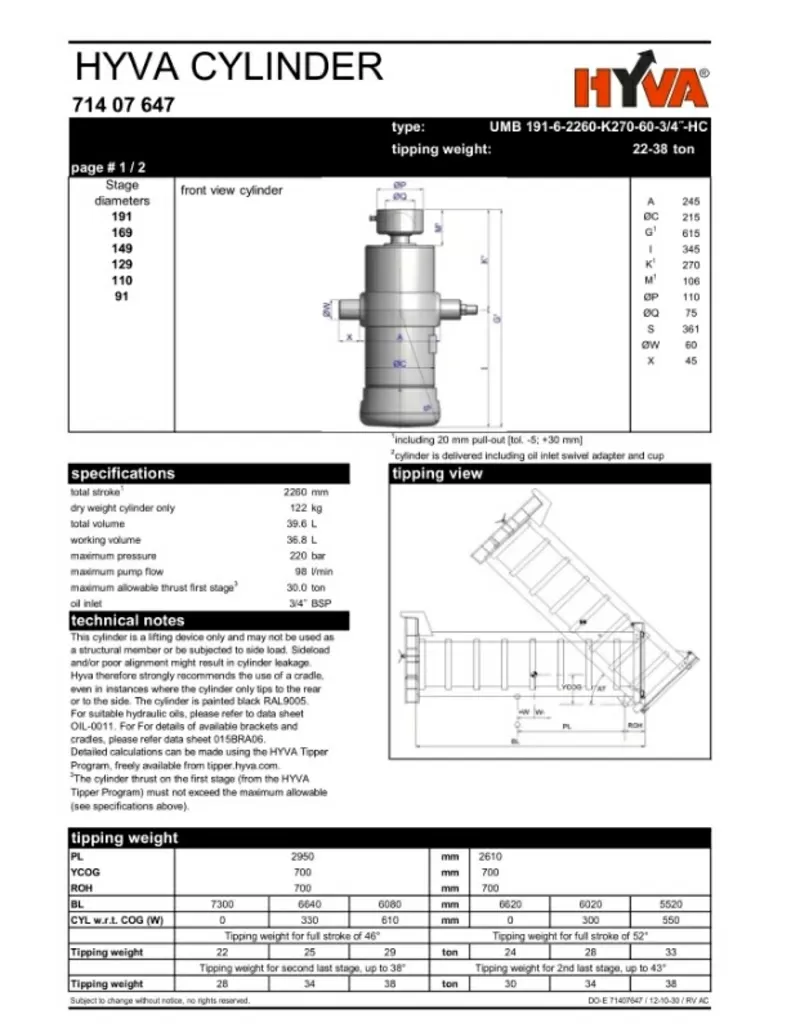 Гидроцилиндр Hyva UMB 191-6-2260-K270-60-3/4-HC (подкузовной) 71407647