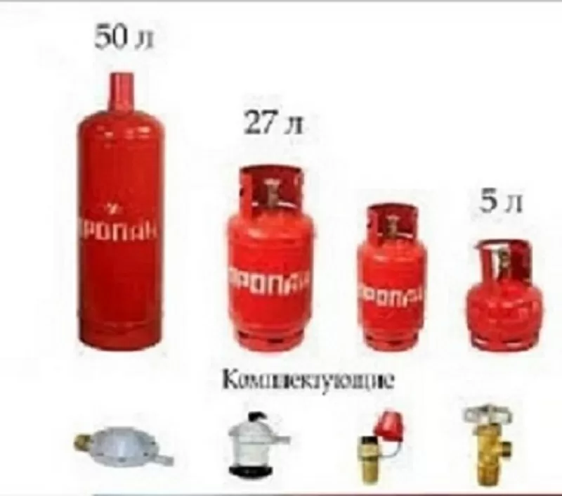 Баллон пропановый газовый бытовой новый 