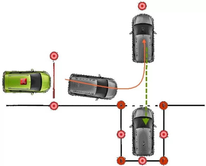 Автоинструктор. Уроки вождения в Киеве 4