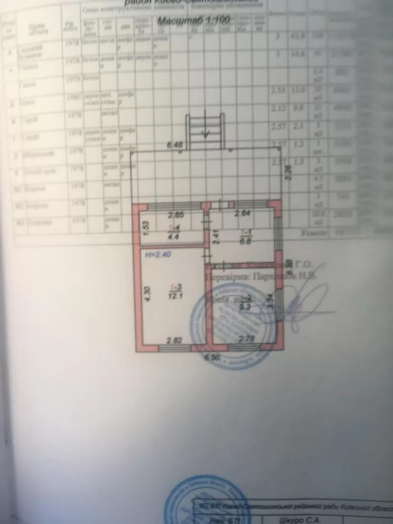 Продам дачу Киево-Святошинский район 7