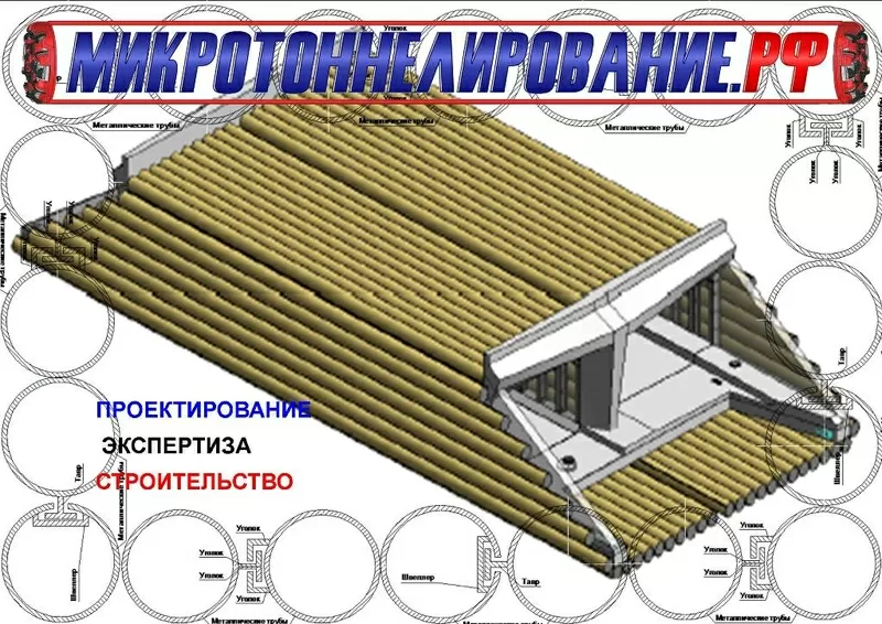 Путепровода тоннельного типа методом Защитный экран из труб 4