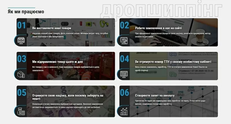 Робота онлайн,  продавец онлайн магазина,  дроп
