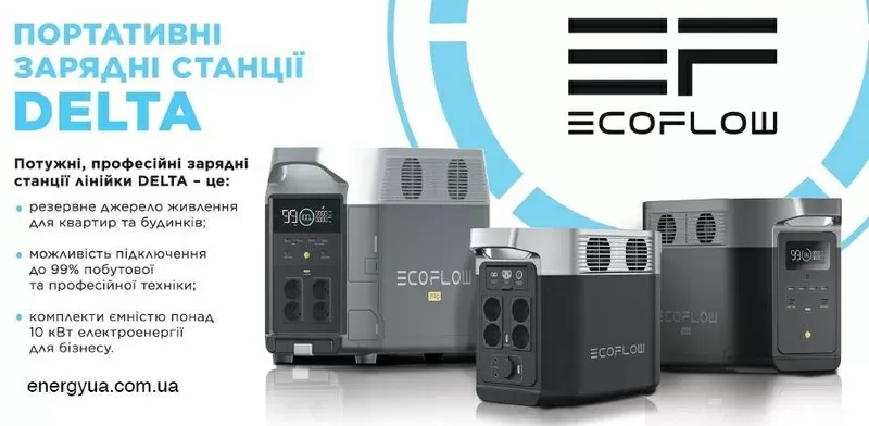 Зарядні електростанції ⚡ EcoFlow DELTA (1024 - 3600 Вт/год)