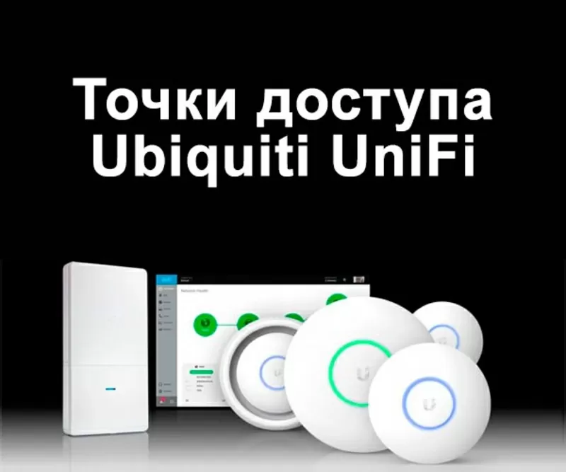 Современные внутренние и наружные точки доступа Ubiquiti UniFi