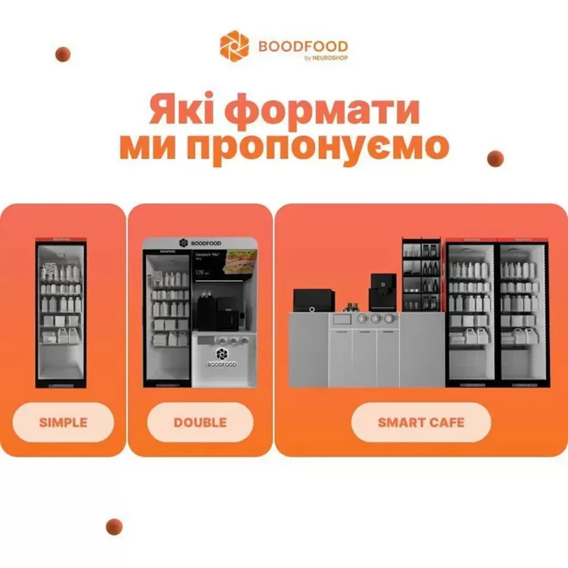 Франшиза мікромаркетів самообслуговування BoodFood 2