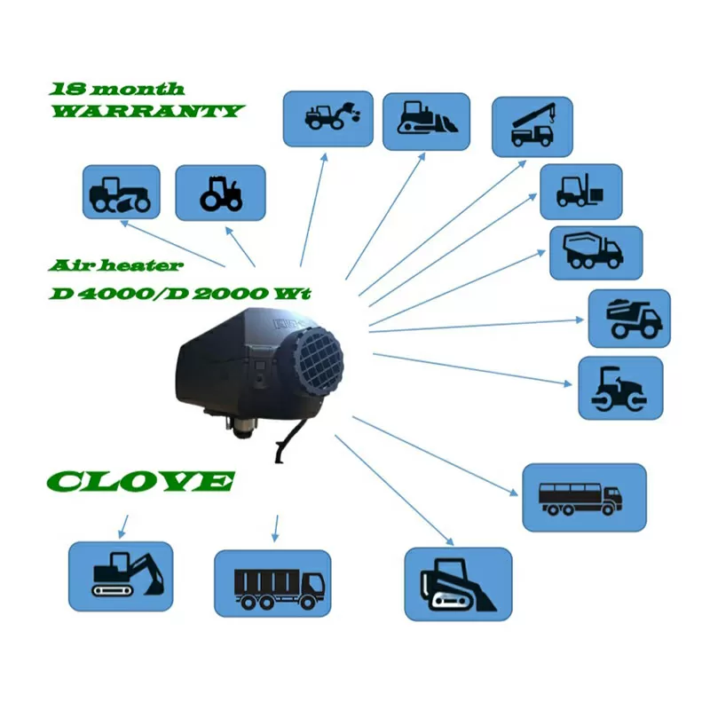 Автономний повітряний дизельний опалювач Clove D2000/D4000 3