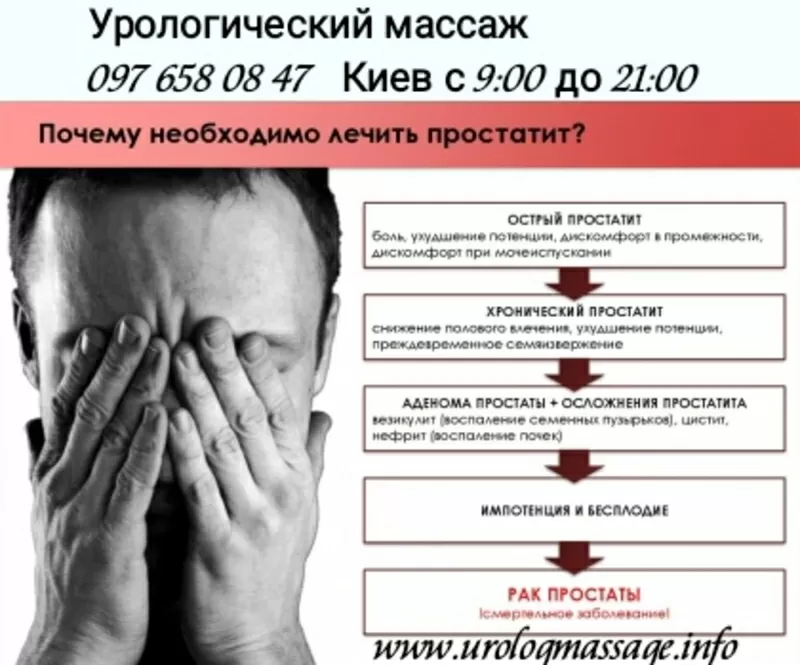 Урологический массаж Киев Профессиональный массаж простаты 4