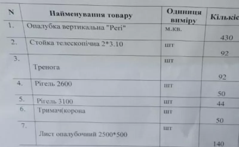 Опалубка для бетонних перекриттів та стійки 6