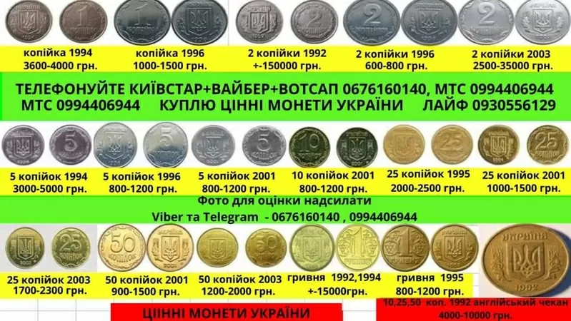 Купую монети України,  СРСР та інших країн світу  7