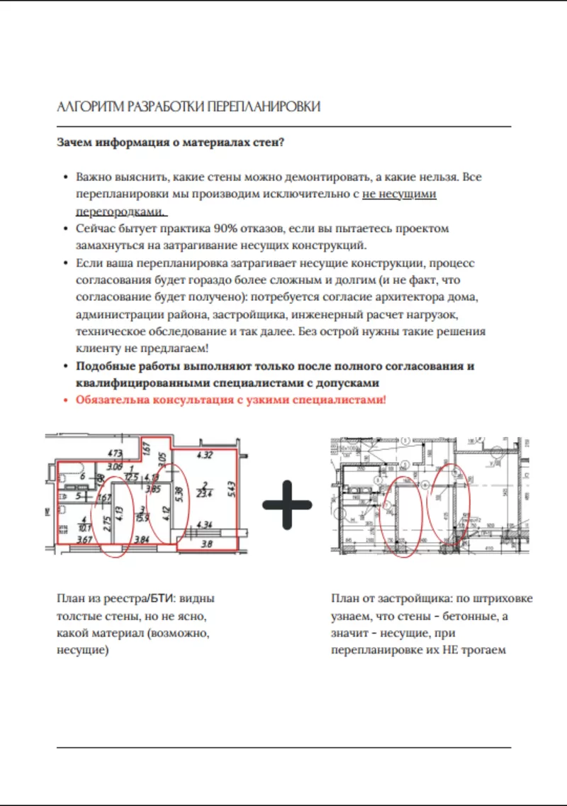 Руководство по перепланировке квартир 2024 3