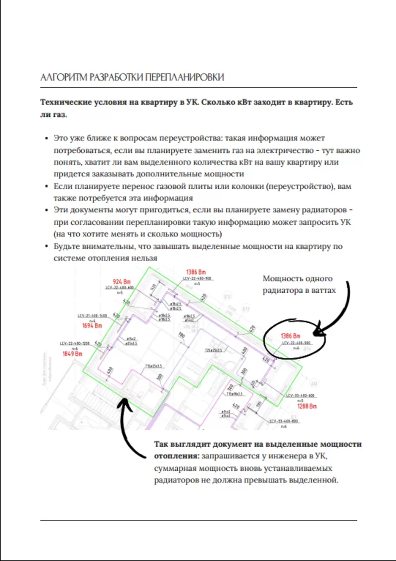 Руководство по перепланировке квартир 2024 4