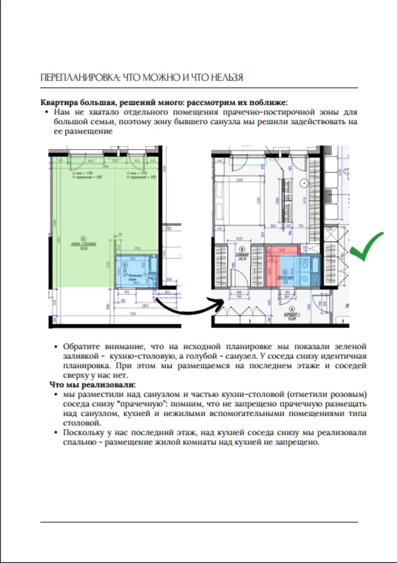 Руководство по перепланировке квартир 2024 8