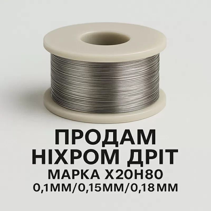 Ніхром дріт,  марка Х20Н80