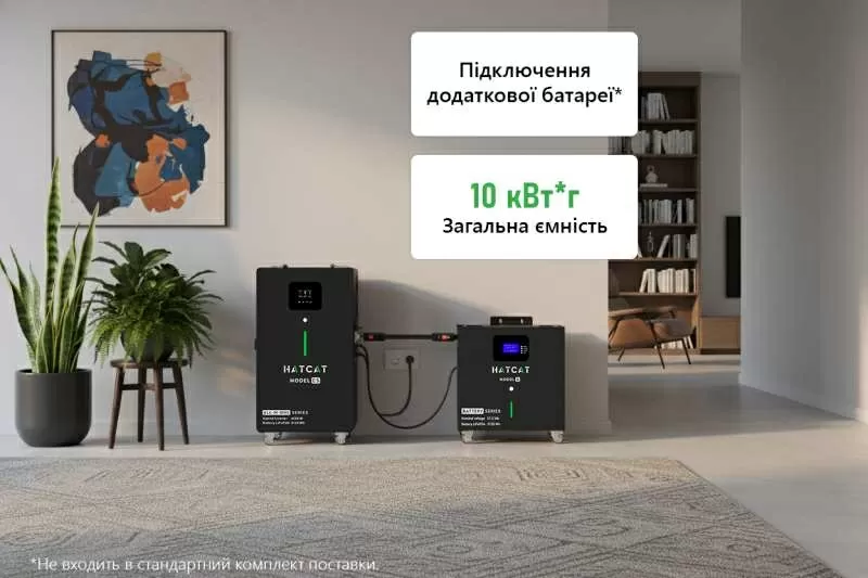 Зарядна станція HATCAT ALL-IN-ONE 5 кВт*г 4.2 кВт для дому та бізнесу 4