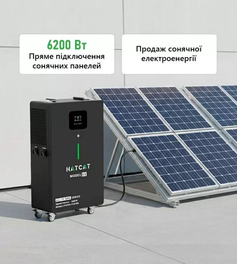 Зарядна станція HATCAT ALL-IN-ONE 5 кВт*г 4.2 кВт для дому та бізнесу 5