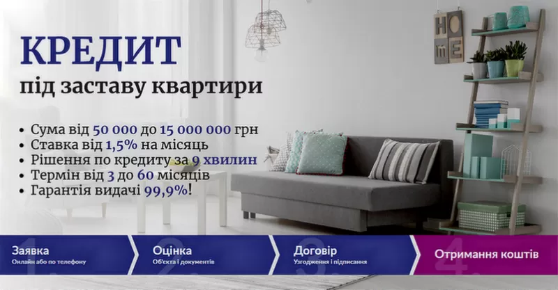 Термінові кредити під заставу майна для будь-яких потреб.