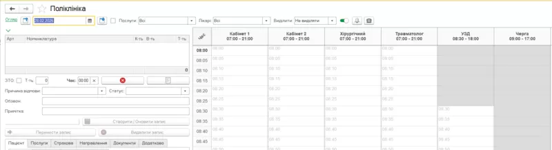 Спеціалізоване програмне забезпечення для медичних закладів. 2