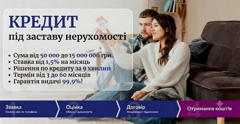 Термінові гроші під заставу майна від компанії Банкнота.