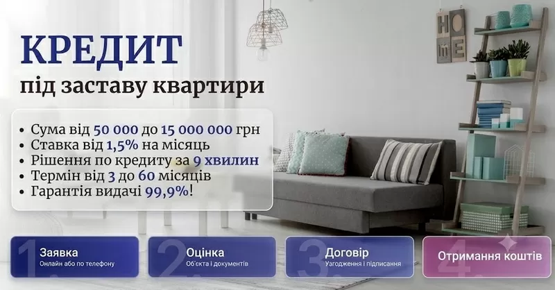 Надійна позика під заставу нерухомості від компанії Банкнота.
