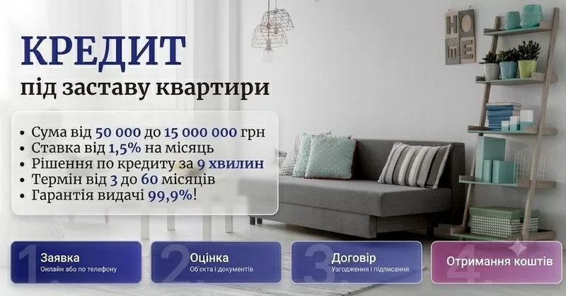 Кредит під заставу квартири Київ — гроші за 1 день без довідок про дох