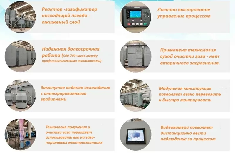 Газовий генератор 200 квт, паливо деревна щепа, тріска, SMART-NRG 5
