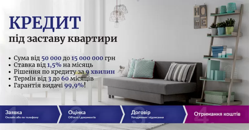 Гроші під заставу нерухомості від компанії Банкнота.