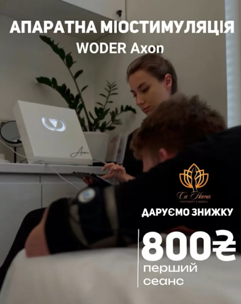 Плоский живіт без тренувань - Wonder Axon