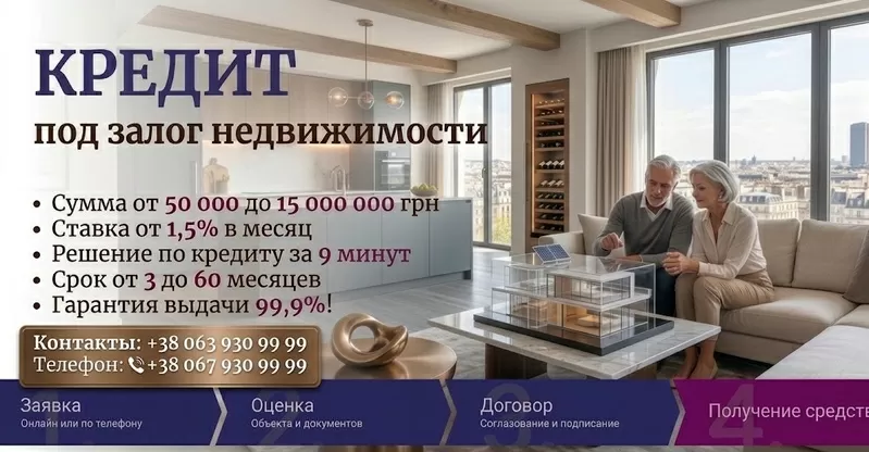 Кредит под залог недвижимости в Киеве — от 50 000 до 15 000 000 грн.