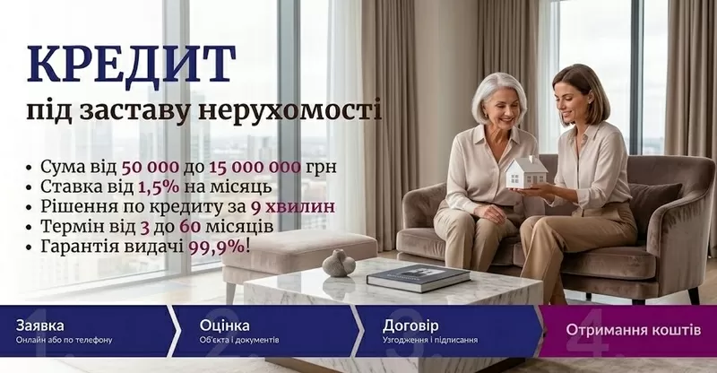 Кредит під заставу нерухомості в Києві — швидке оформлення позики.
