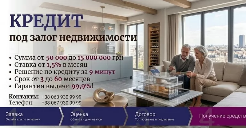 Кредит под залог квартиры с плохой кредитной историей в Киеве.