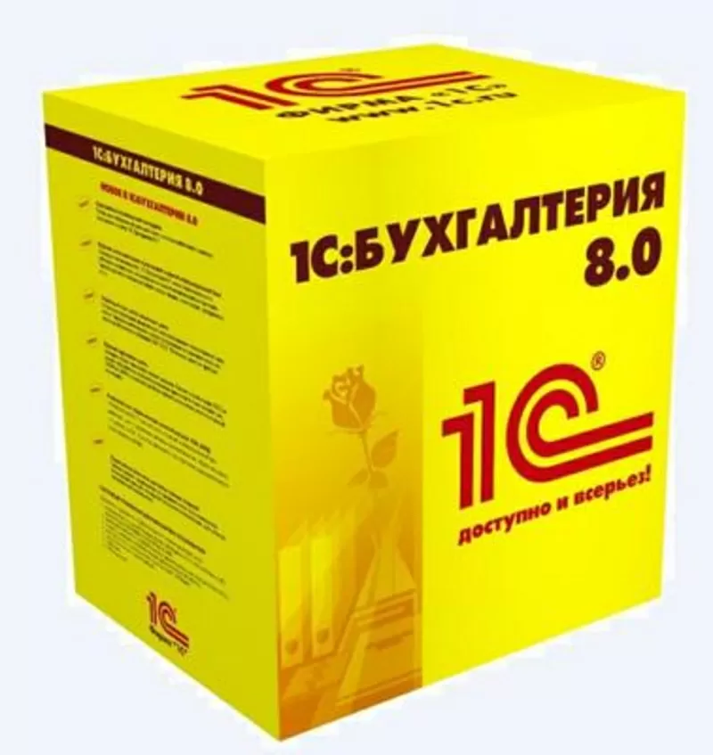 Effector - 1С:Франчайзи - Цены на продукцию