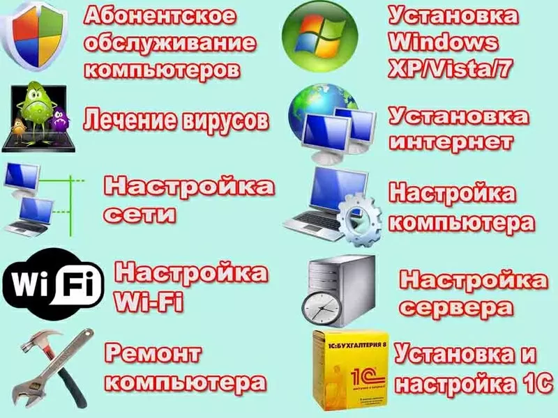 Услуги системного администратора Киев. ИТ аутсорсинг Киев. ИТ услуги