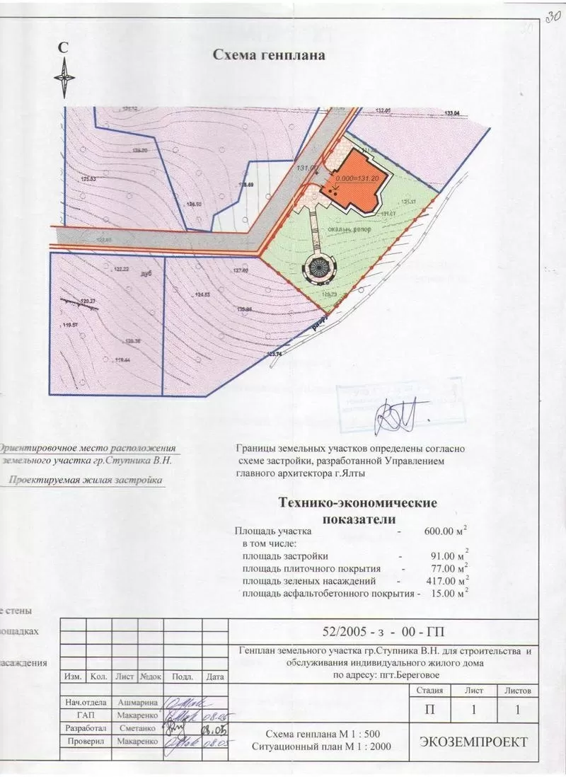 ПРОДАМ СРОЧНО и НЕДОРОГО земельный участок в Крыму,  Большая Ялта,  пгт. Береговое (Кастрополь) 9