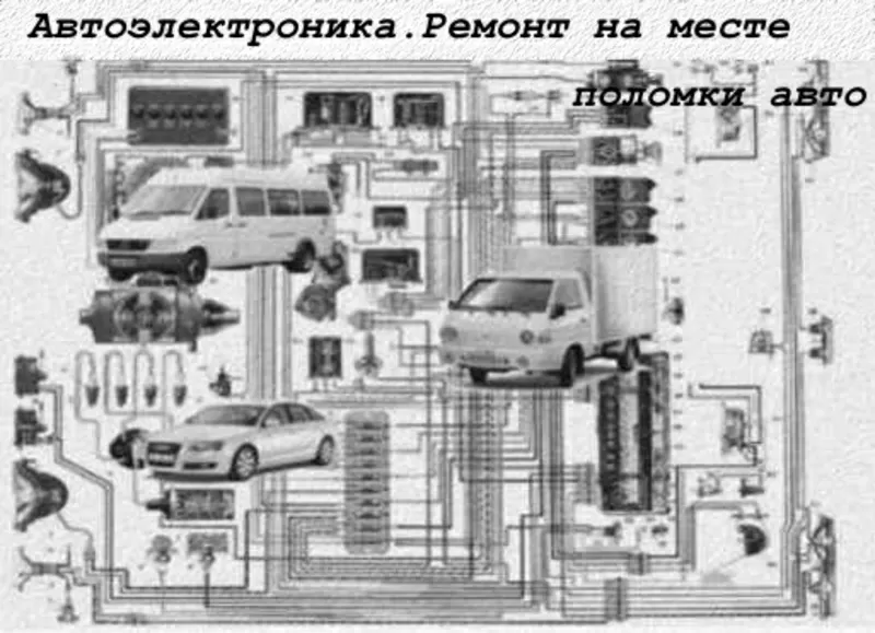 Услуги автоэлектрика в дороге