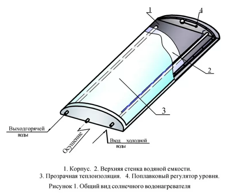 Солнечные водонагреватели 4