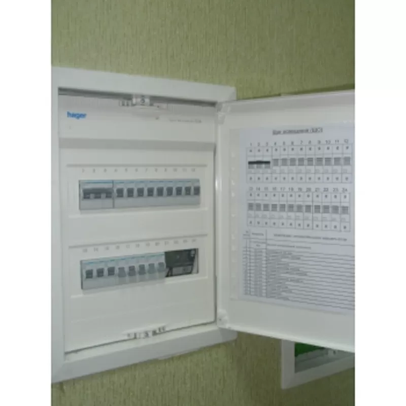 Выполняем электромонтажные работы