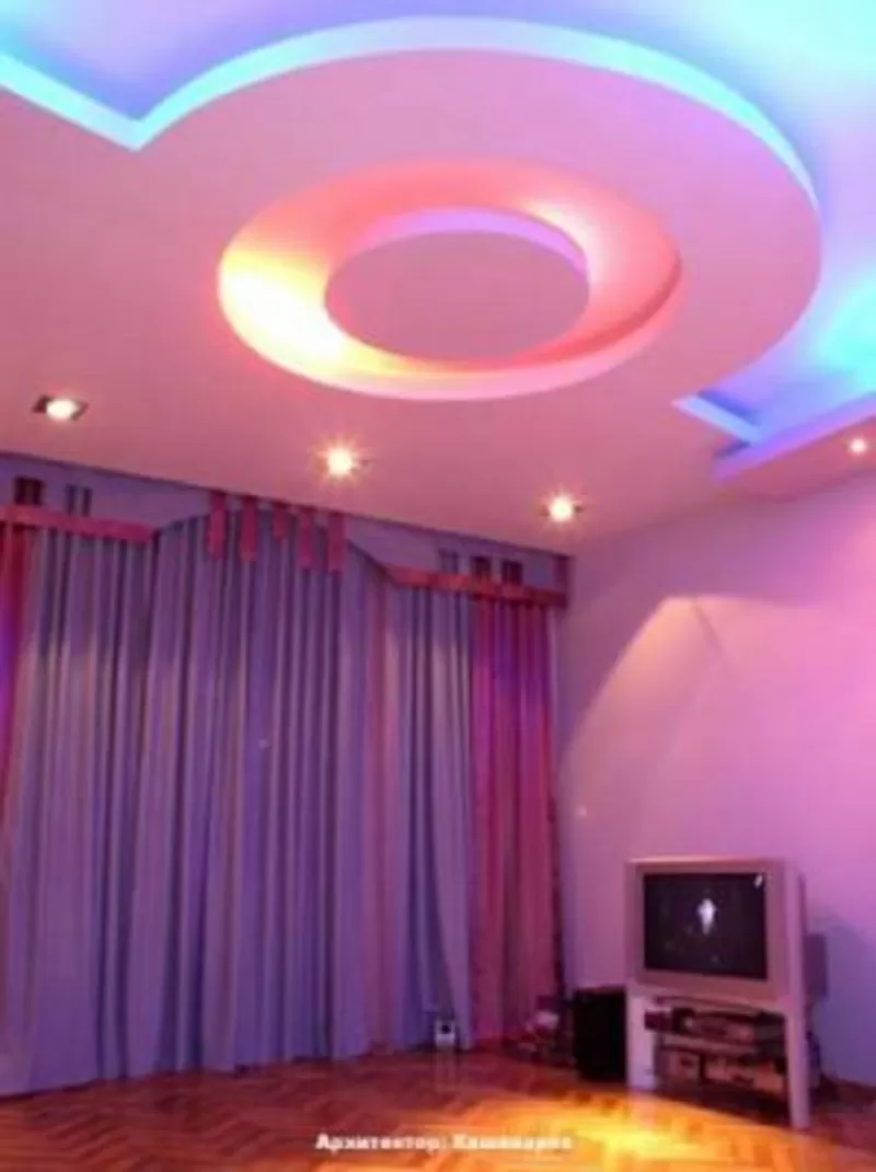 Ремонт помещений 