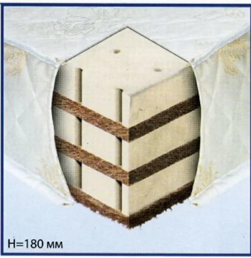 матрасы собственного производства с применением натурального кокоса и 