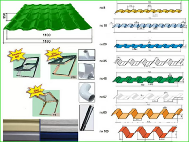 Профнастил и металлочерепица
