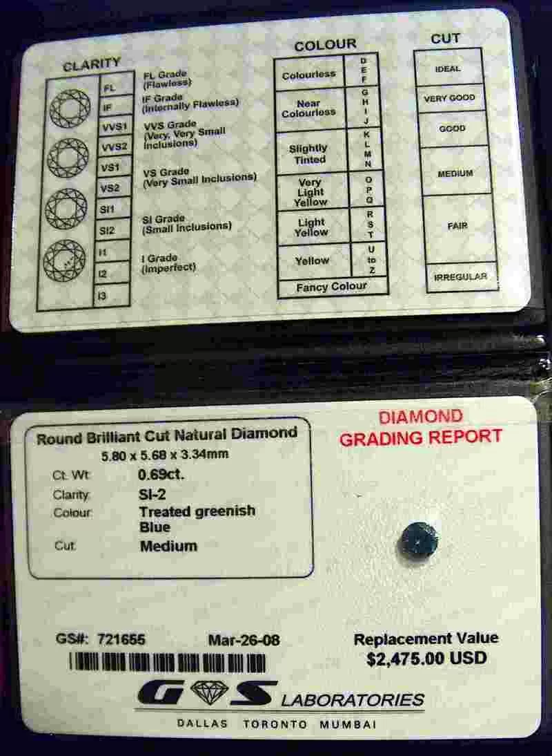 Бриллиантовый бизнес